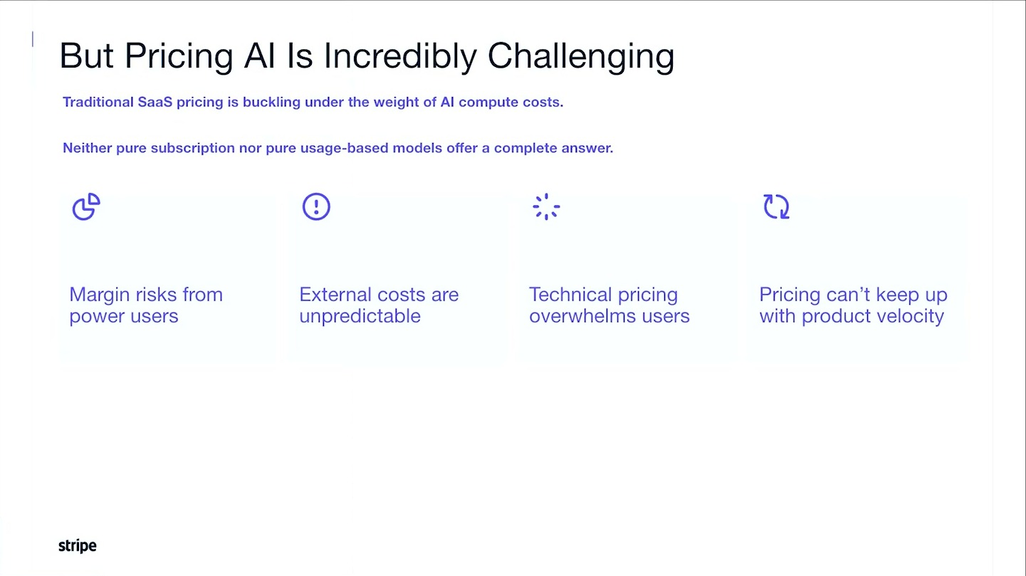 Stripe AI pricing challenges slide