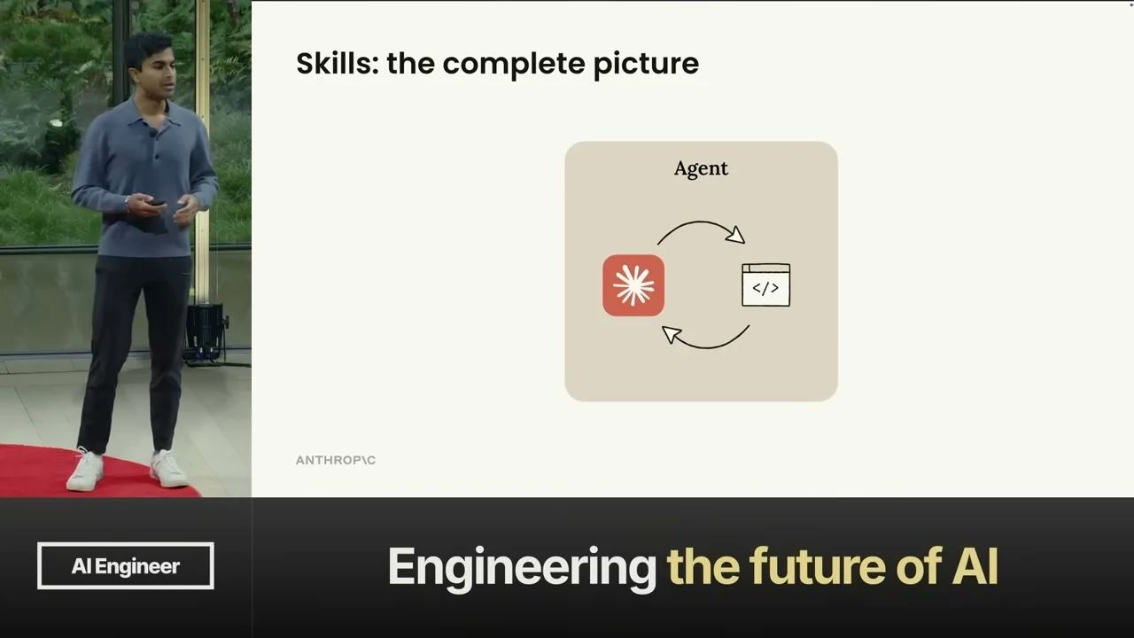 Slide showing the complete picture: an agent loop with skills