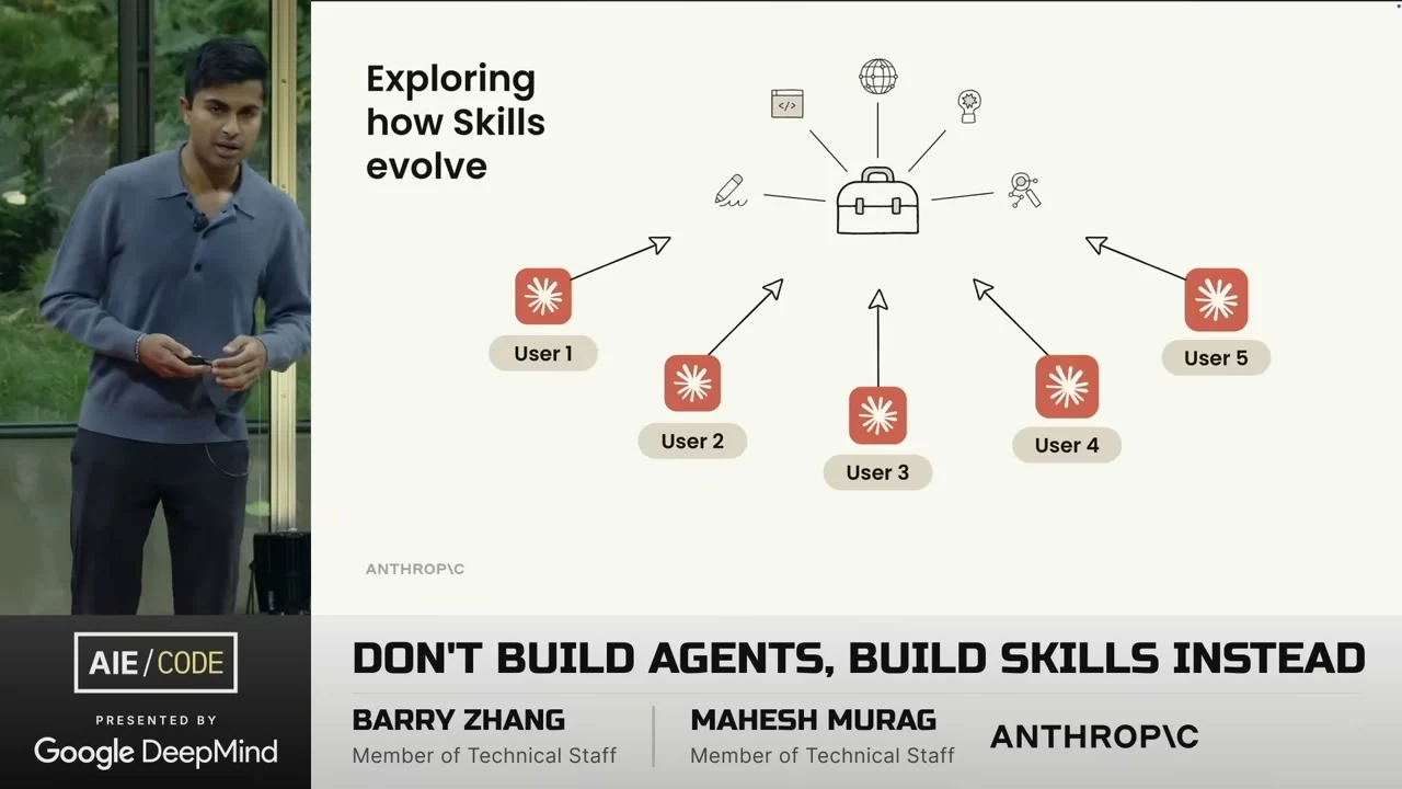Slide showing skills shared across users as an evolving knowledge base
