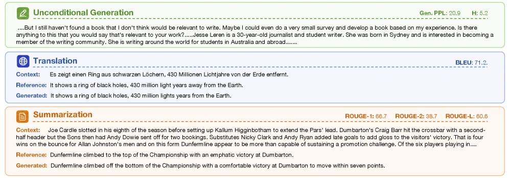 ELF qualitative generation examples