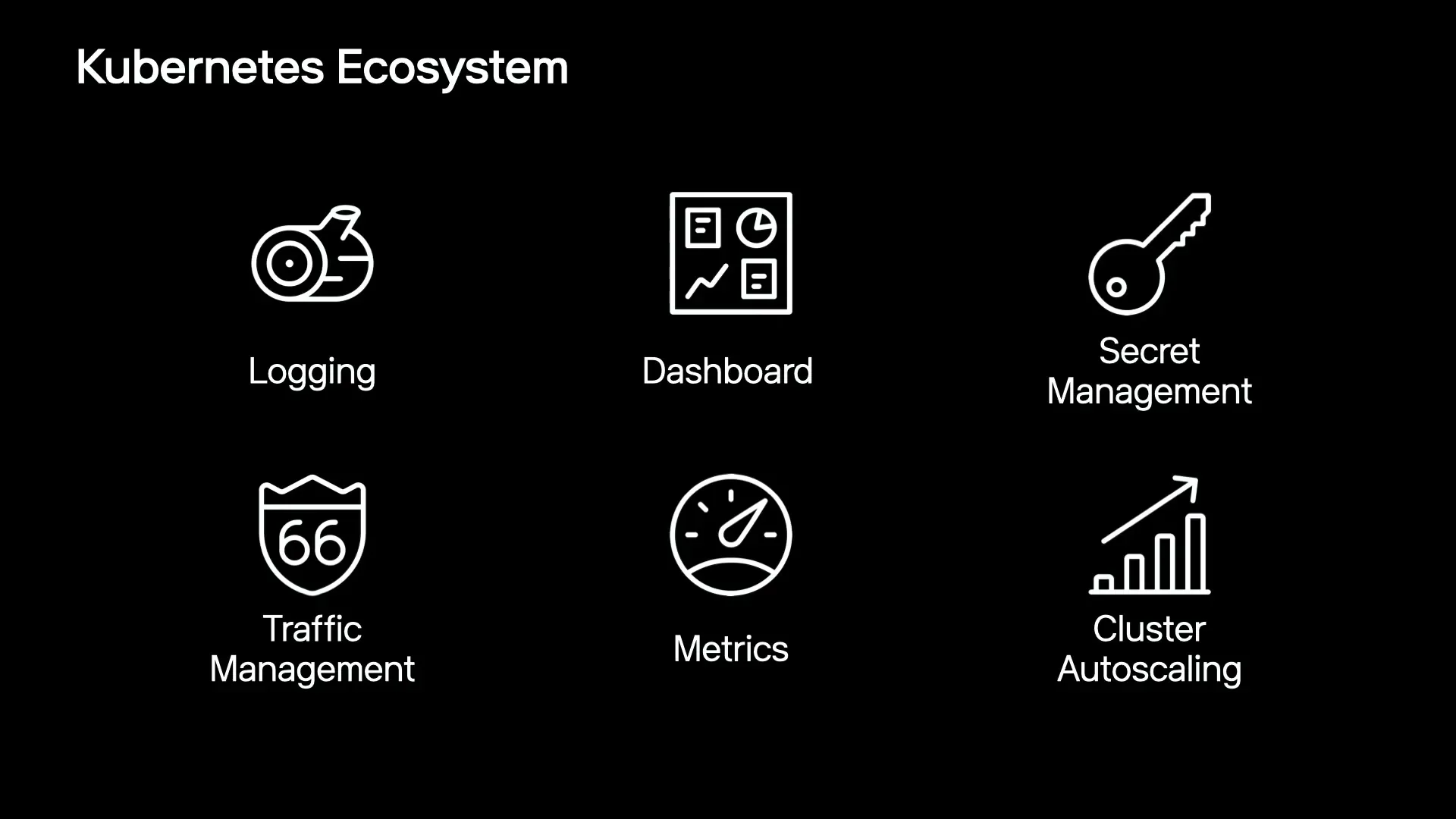 Kubernetes ecosystem slide listing logging, dashboard, secret management, traffic management, metrics, and cluster autoscaling