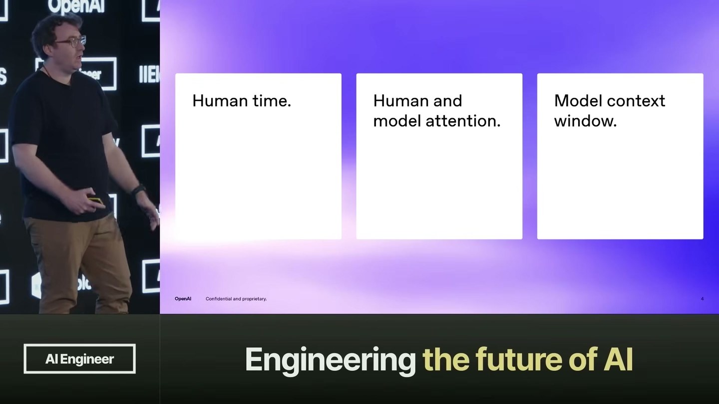 Ryan Lopopolo slide listing scarce resources as human time, human and model attention, and model context window