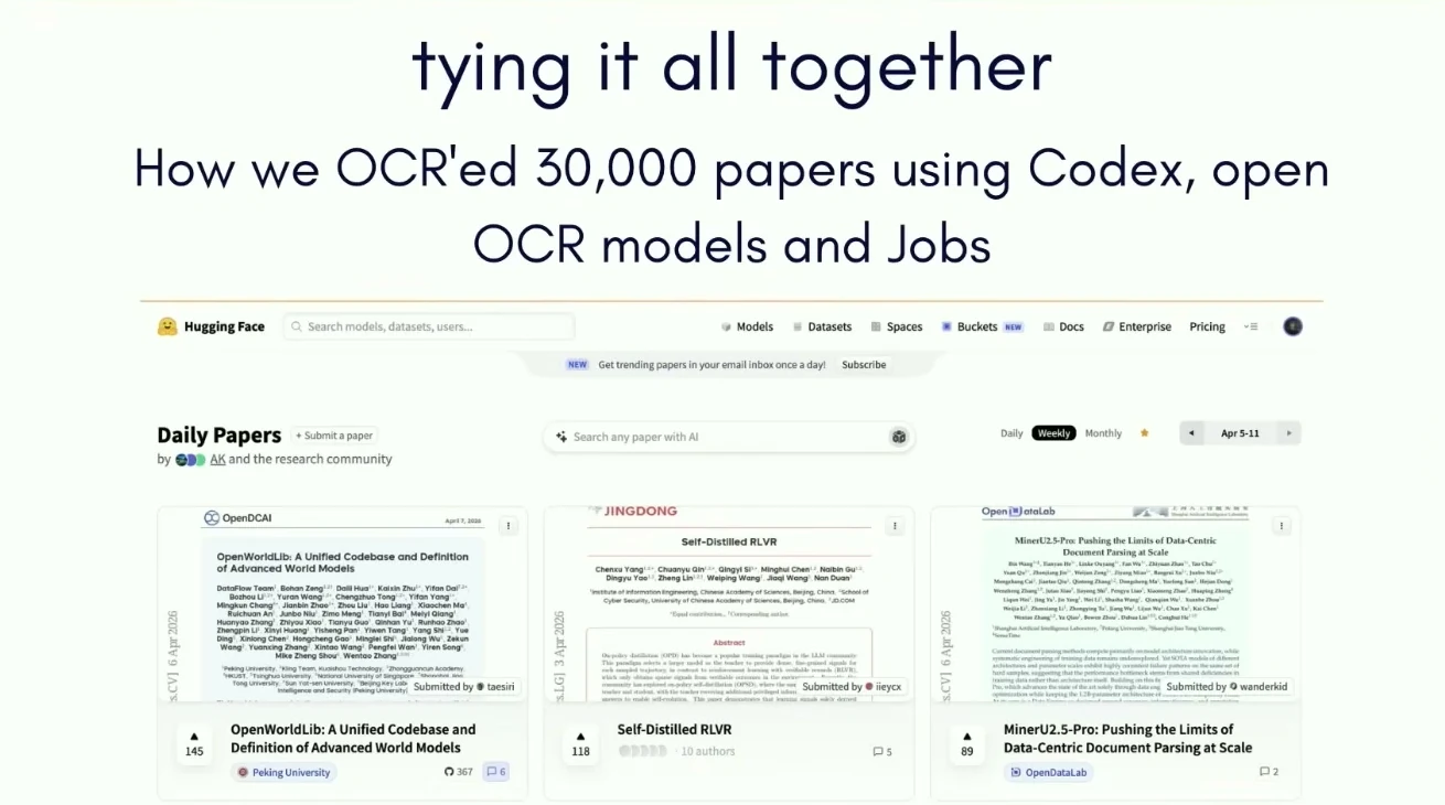 Slide titled tying it all together, showing how Hugging Face OCRed 30,000 papers using Codex, open OCR models and Jobs