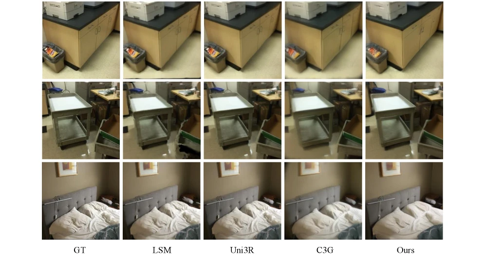 Qualitative reconstruction comparisons with two context views