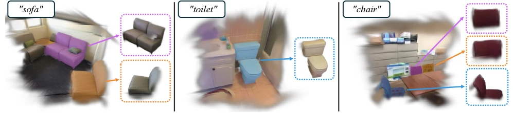 Open-vocabulary 3D instance retrieval examples