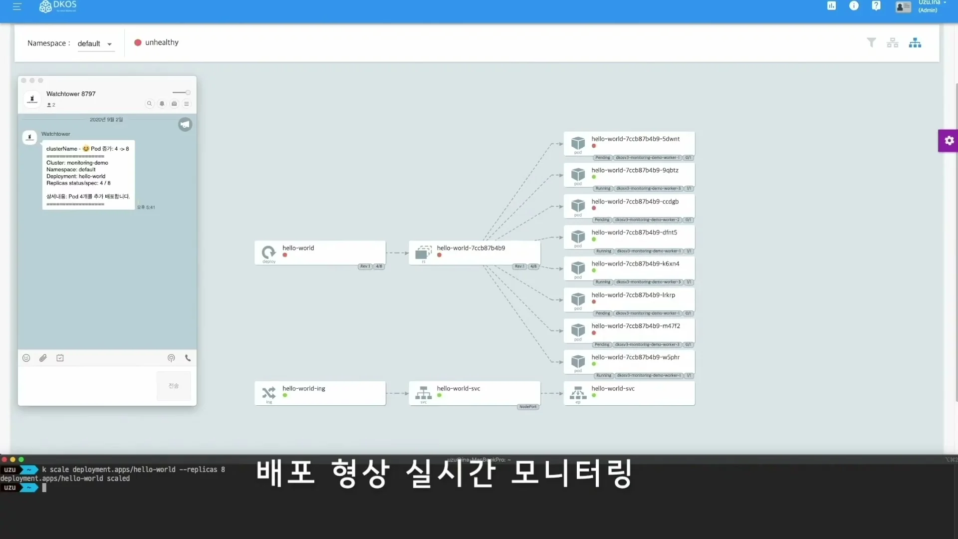 Kubernetes 기반 서비스 운영에서 네트워크와 논리 토폴로지, 변경 이벤트를 보여주는 데모 장면