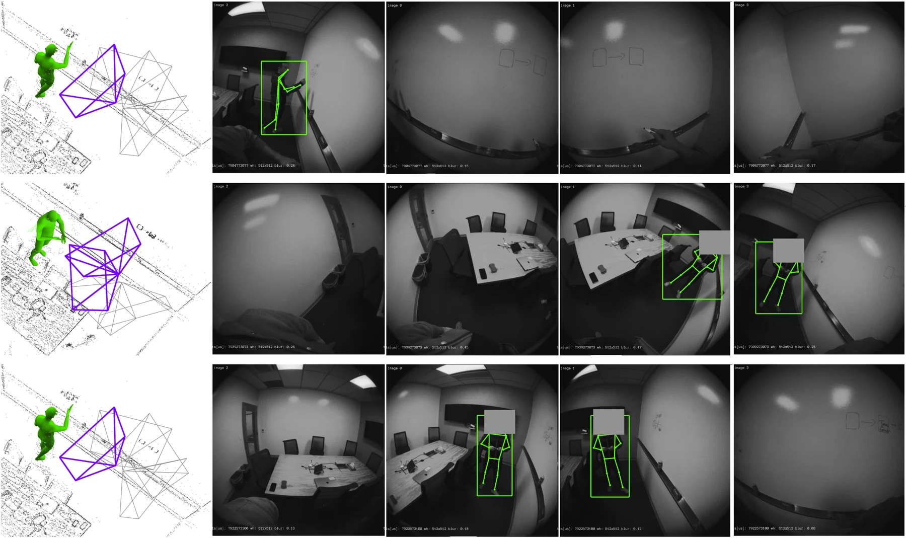 Official LAMP figure showing multi-camera handoffs and tracking across Project Aria camera views