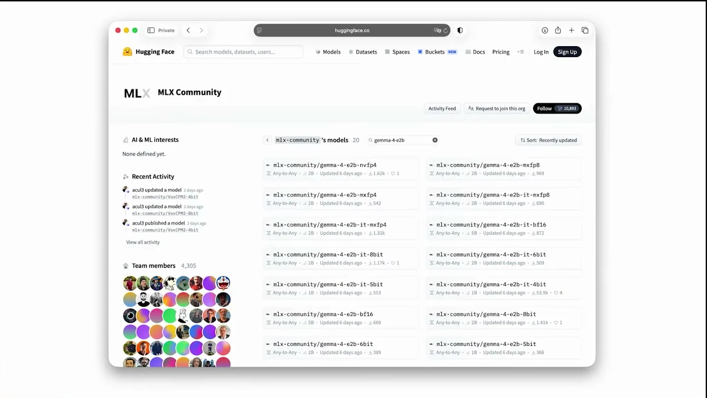 Hugging Face MLX Community organization page showing many ready-to-use MLX model weights