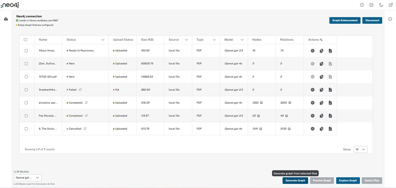 Official LLM Graph Builder UI screenshot showing source table and Generate Graph workflow