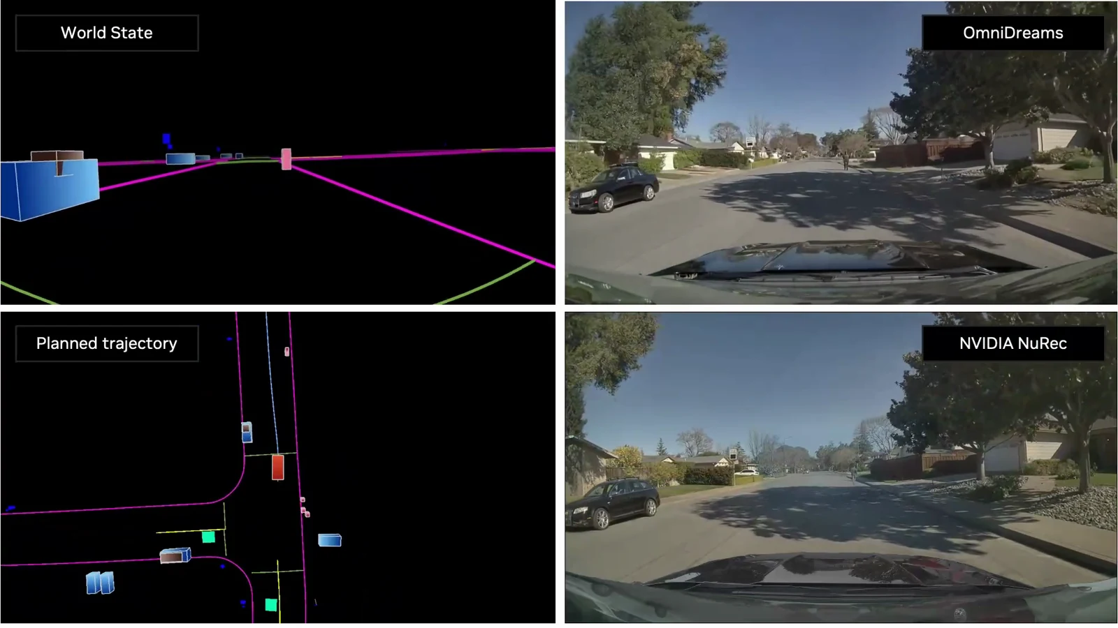 Official OmniDreams versus NuRec qualitative comparison still showing world scenario, OmniDreams output, policy trajectory, and neural reconstruction
