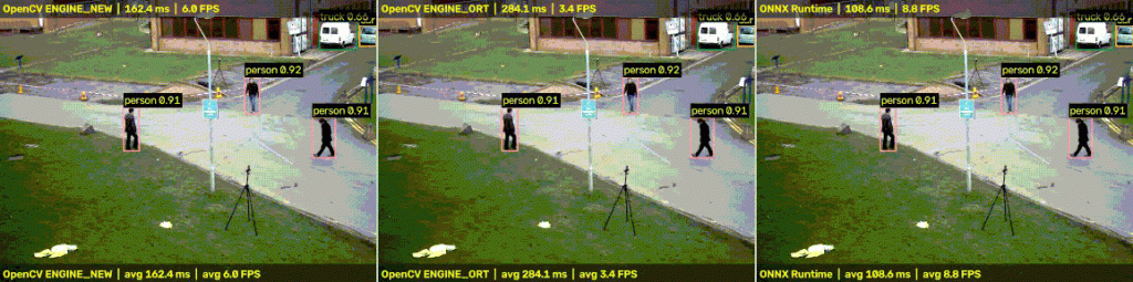 RF-DETR object detection running through the OpenCV 5 DNN engine