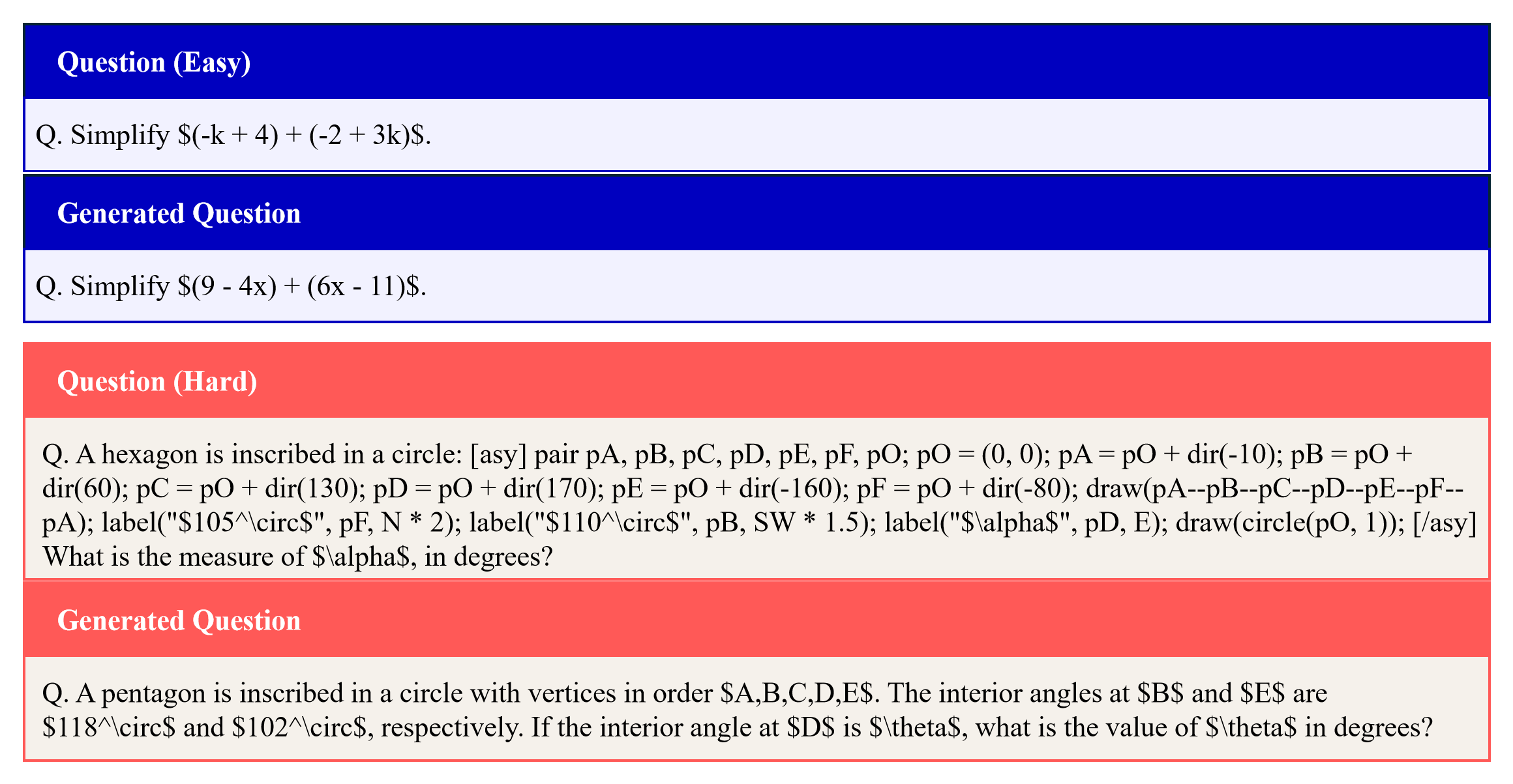 QueST generated problem solution pairs from surface variations to structural transformations
