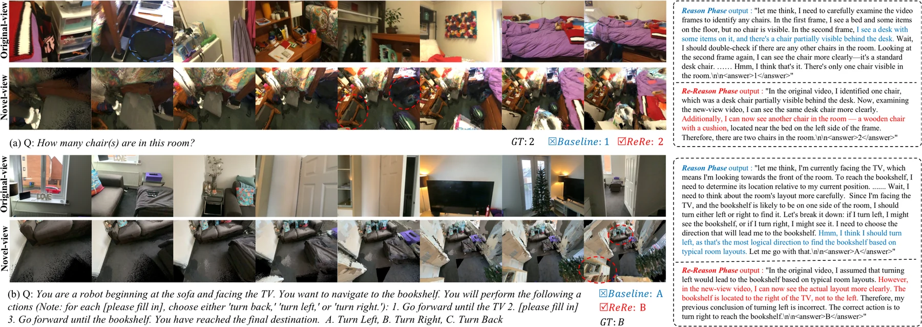 Official ReRe teaser showing egocentric frames, synthesized views, and corrected spatial answers