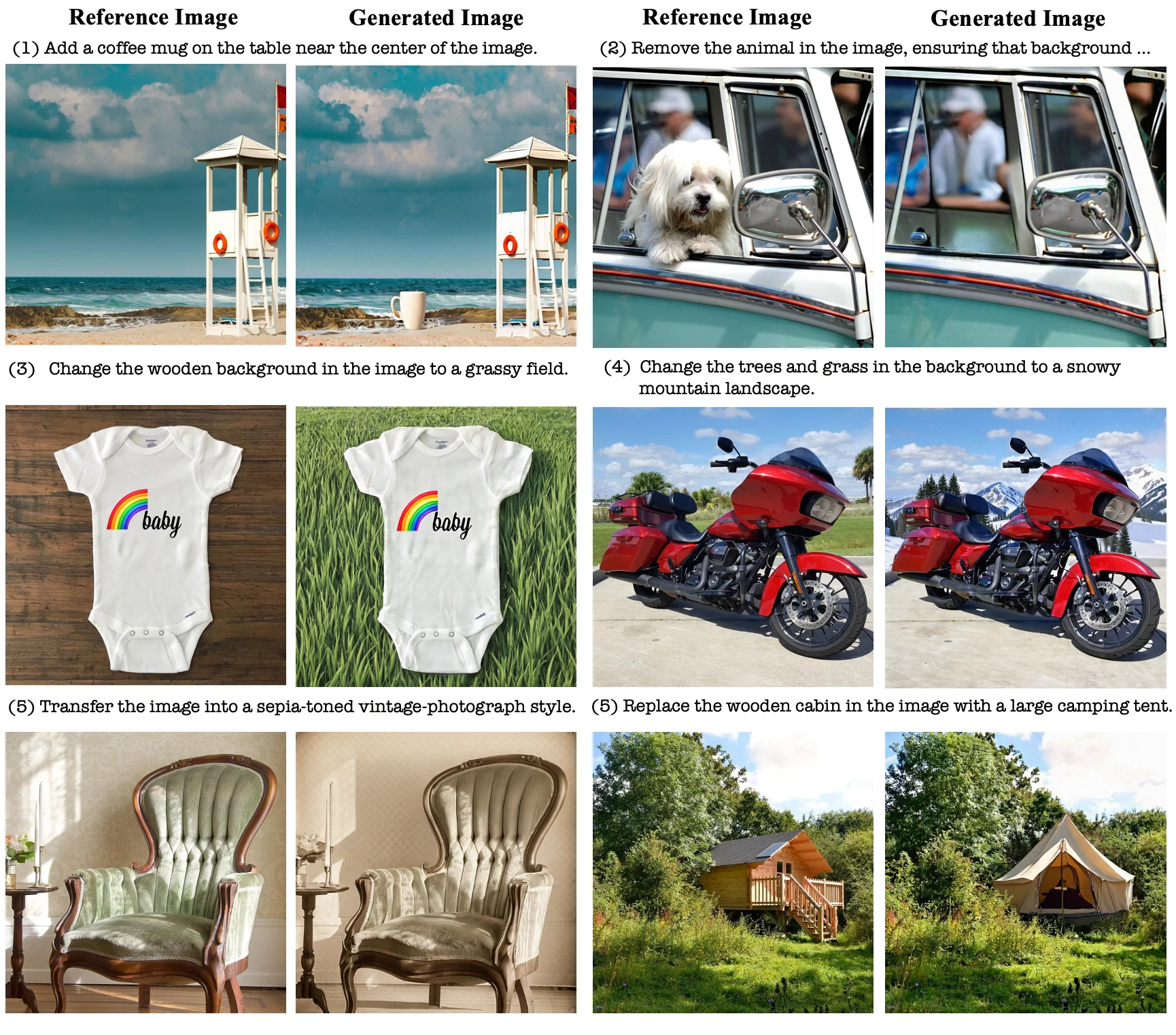 SenseNova-U1 image editing examples