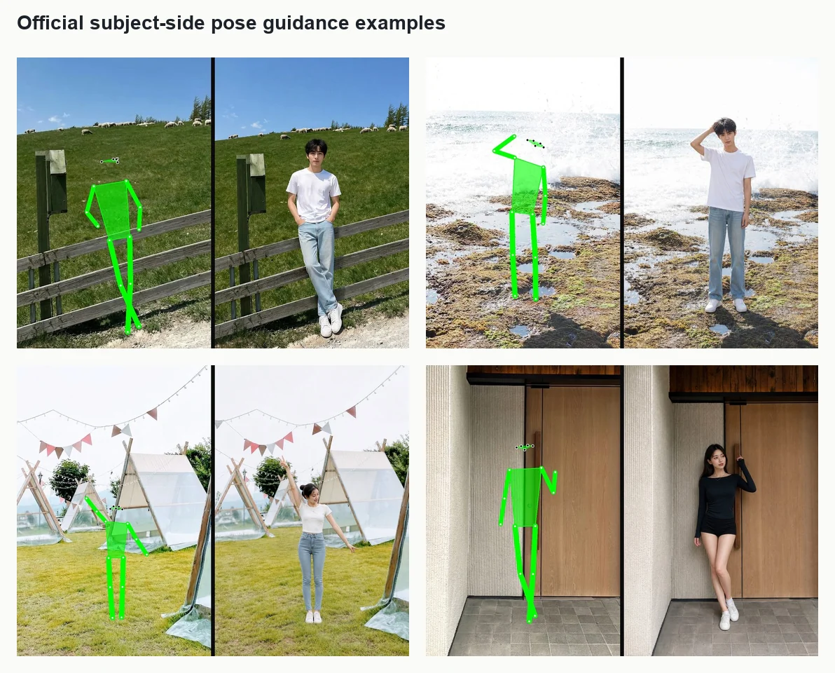 ShutterMuse pose guidance examples