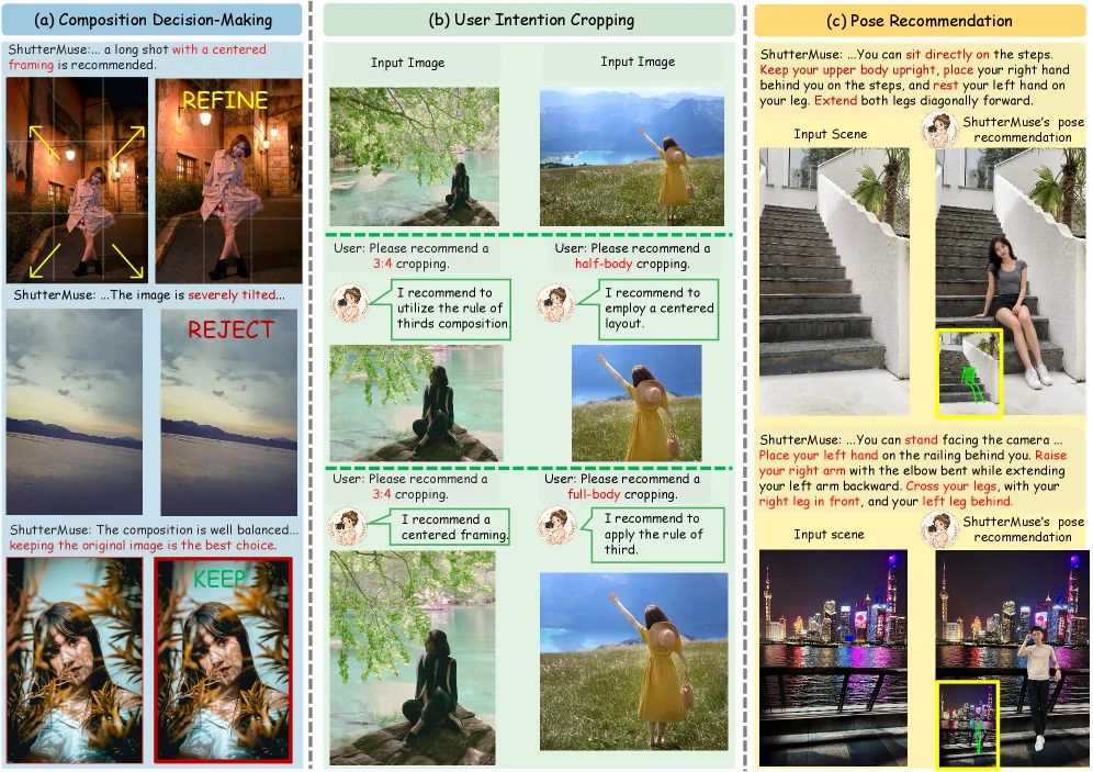ShutterMuse showcase