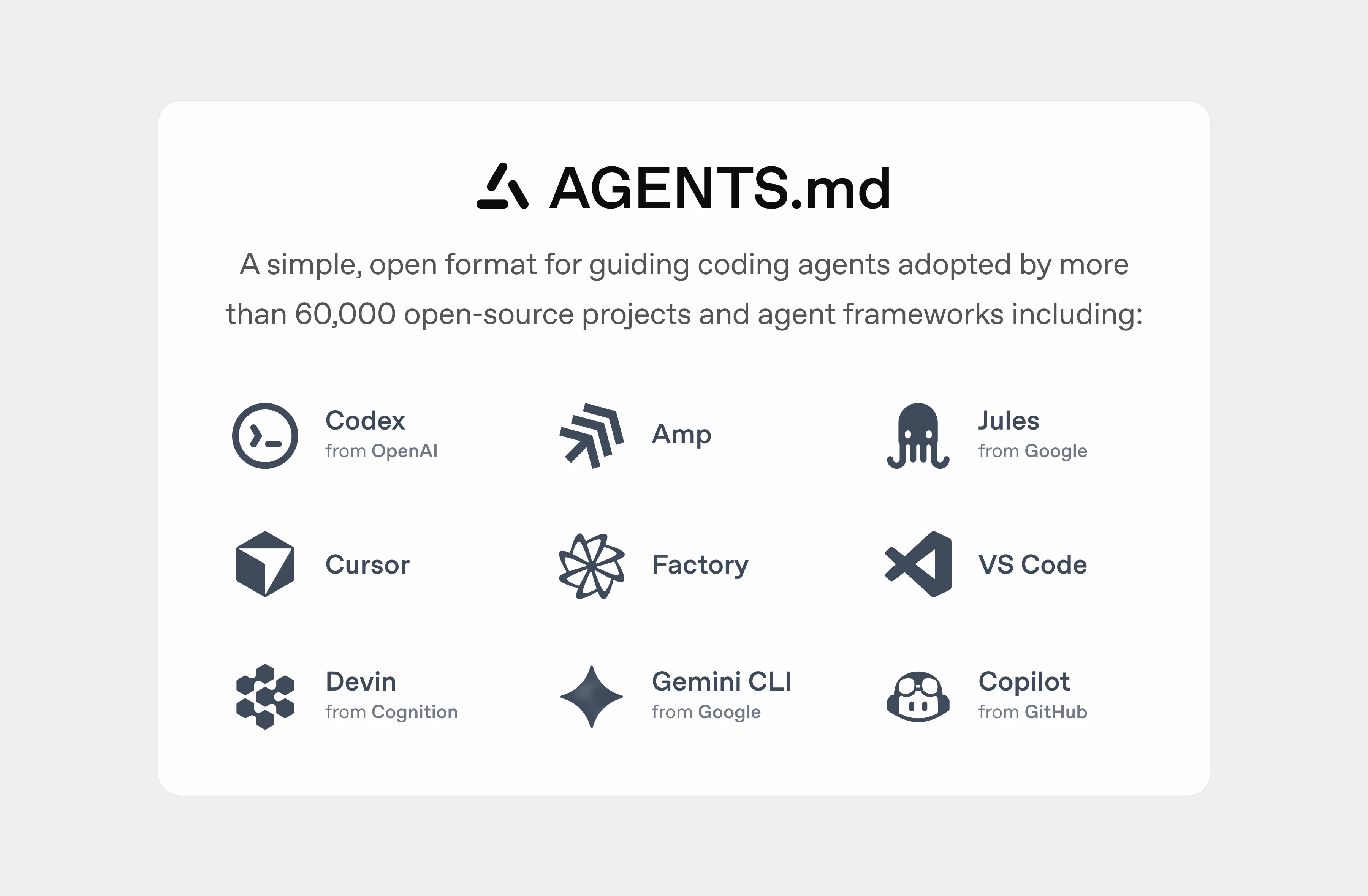 AGENTS.md 공식 소개 이미지