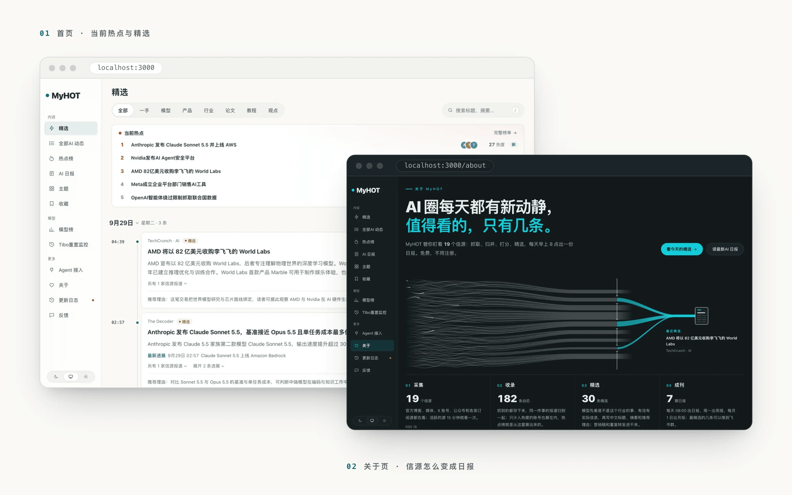 AIHOT demo screen