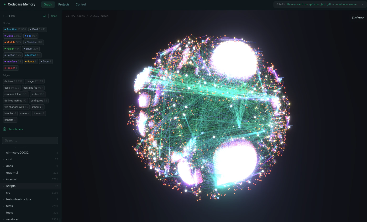 codebase-memory-mcp graph visualization UI