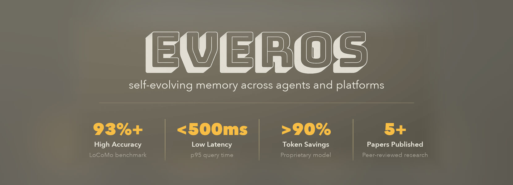 EverOS banner