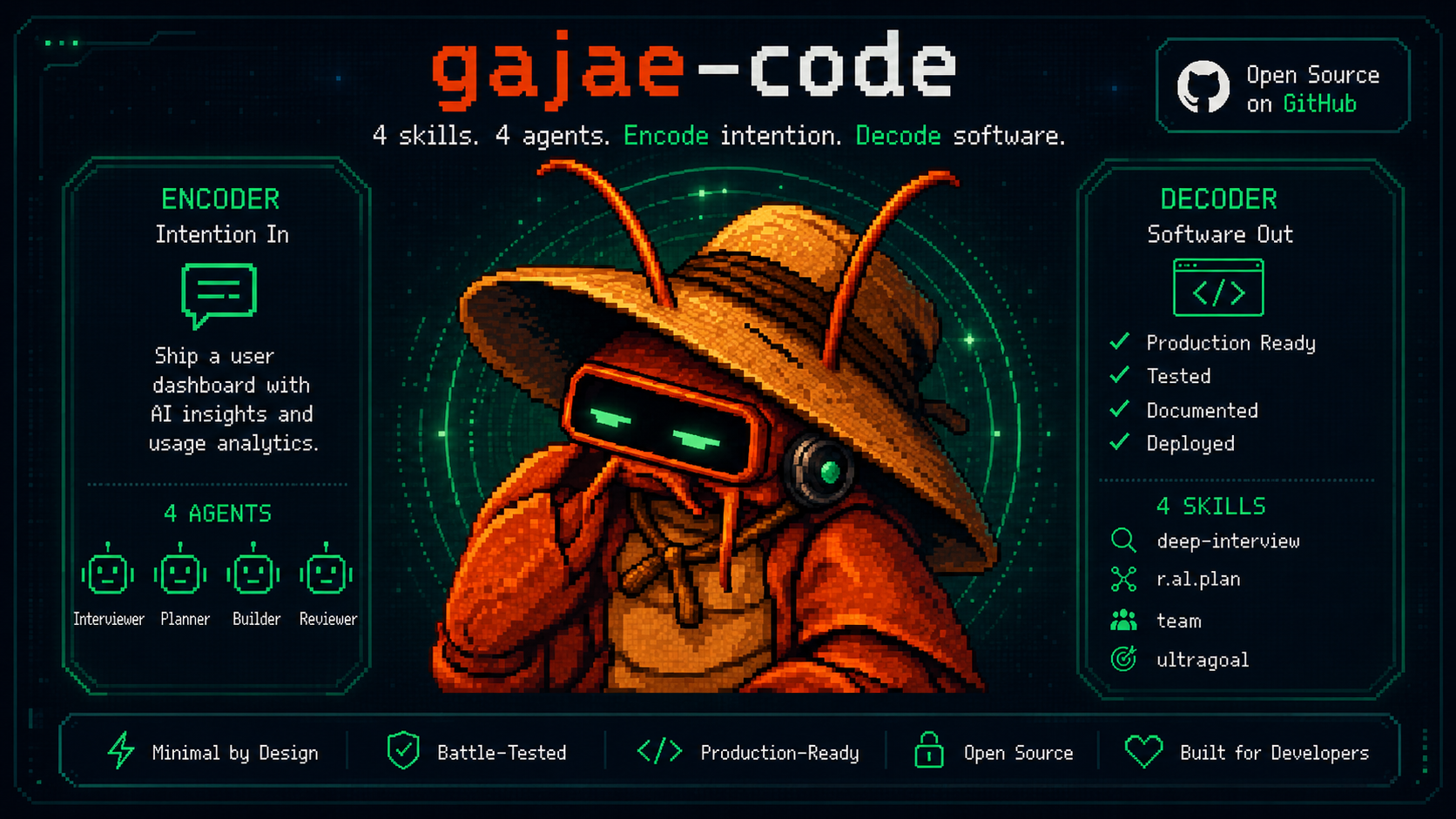 Gajae-Code hero