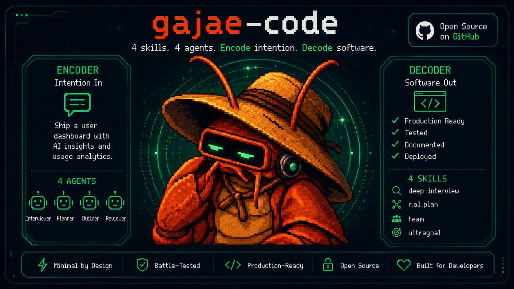Gajae-Code hero