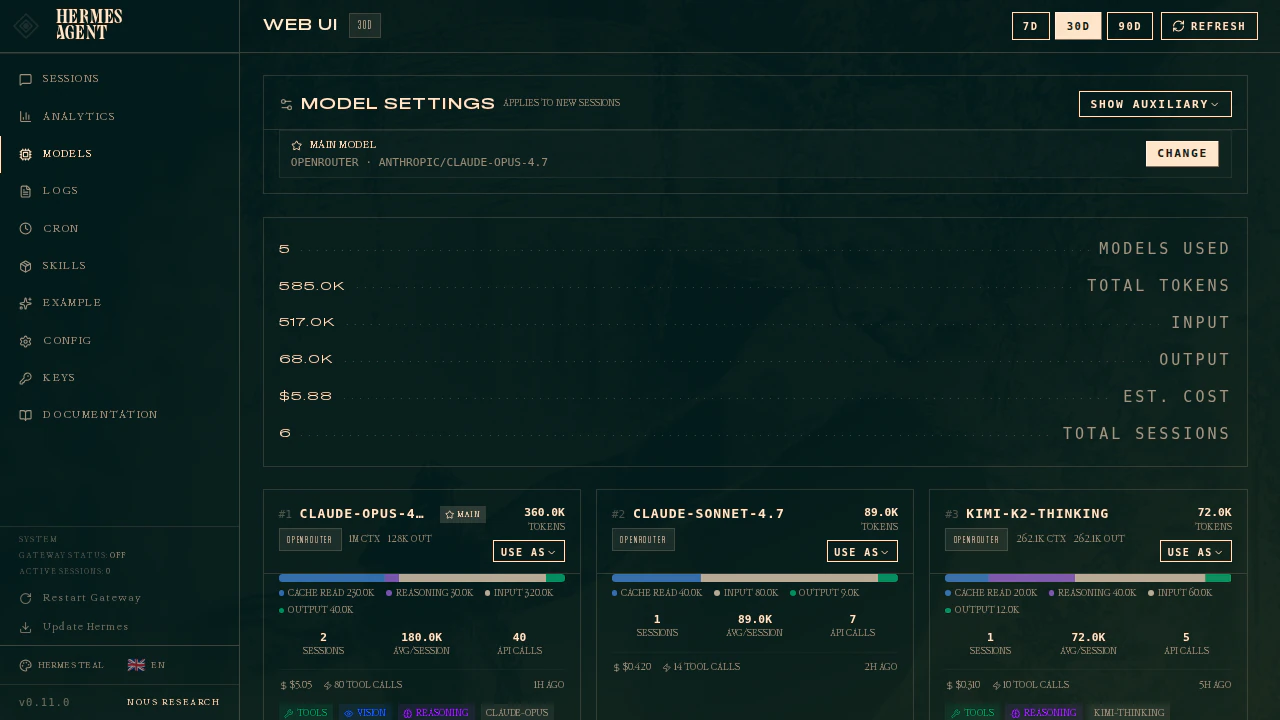 Hermes Agent model dashboard