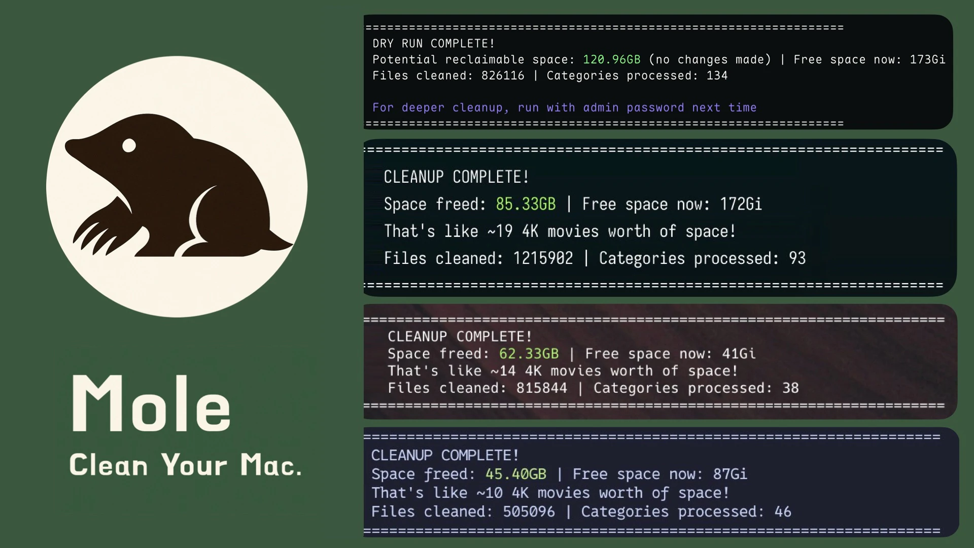 Mole cleanup preview and result