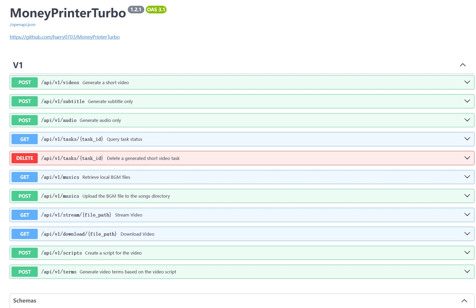 MoneyPrinterTurbo API docs
