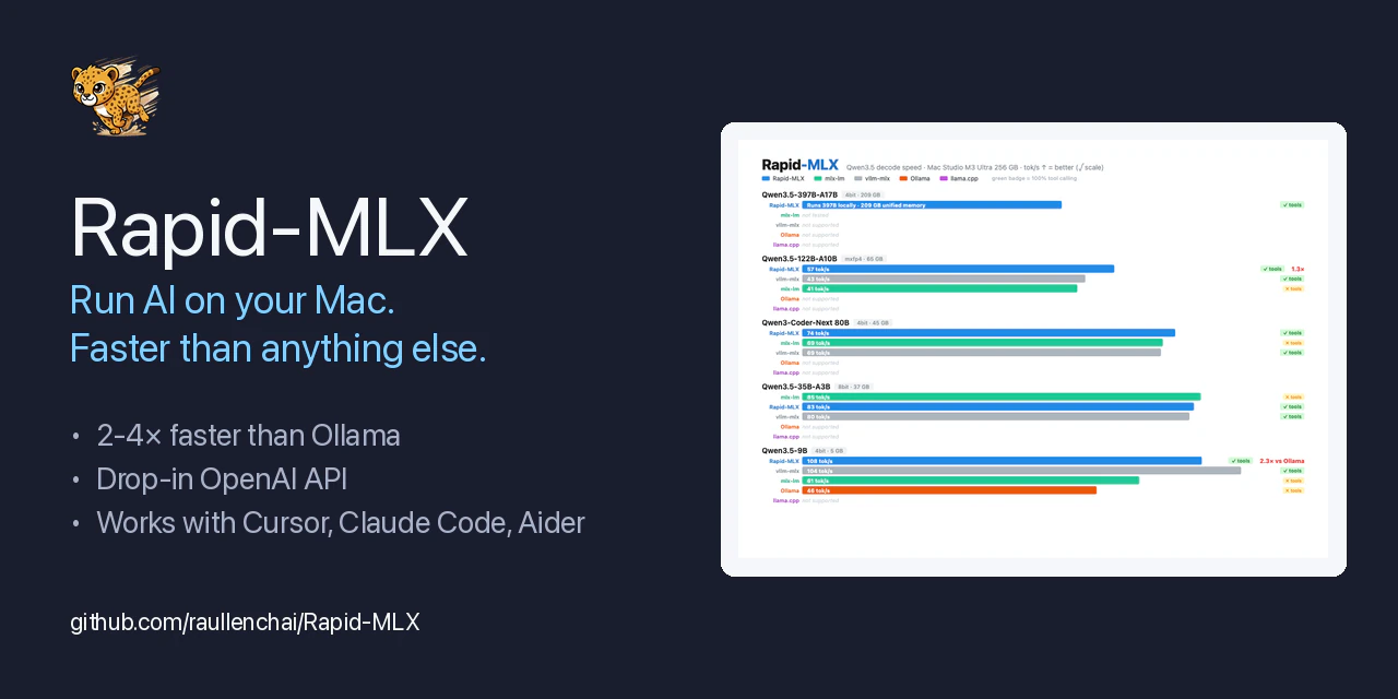 Rapid-MLX social preview